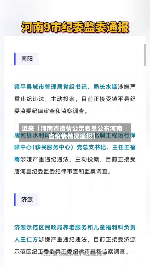 近来【河南省疫情公示名单公布河南省疫情情况通报】