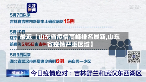 最近【山东省疫情高峰排名最新,山东省疫情严重区域】-第2张图片