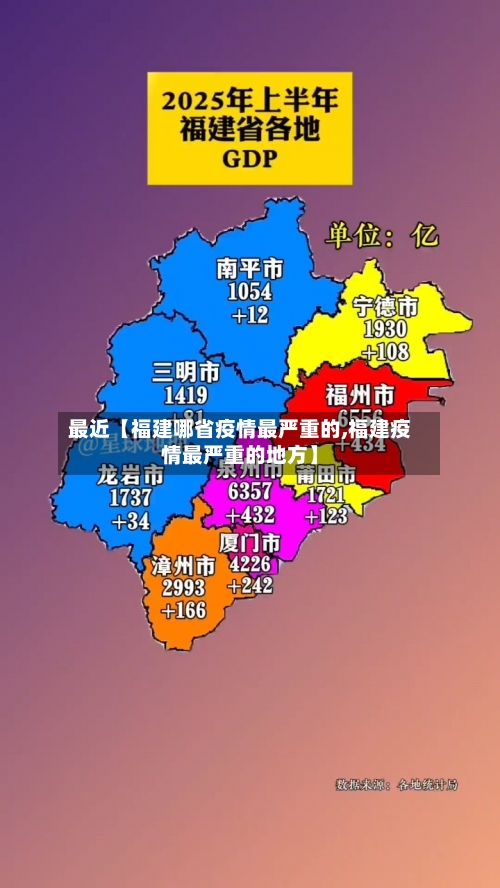 最近【福建哪省疫情最严重的,福建疫情最严重的地方】