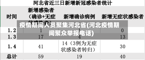 疫情期间人员聚集河北省(河北疫情期间聚众举报电话)