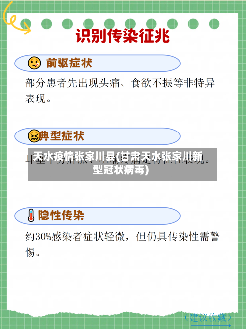 天水疫情张家川县(甘肃天水张家川新型冠状病毒)