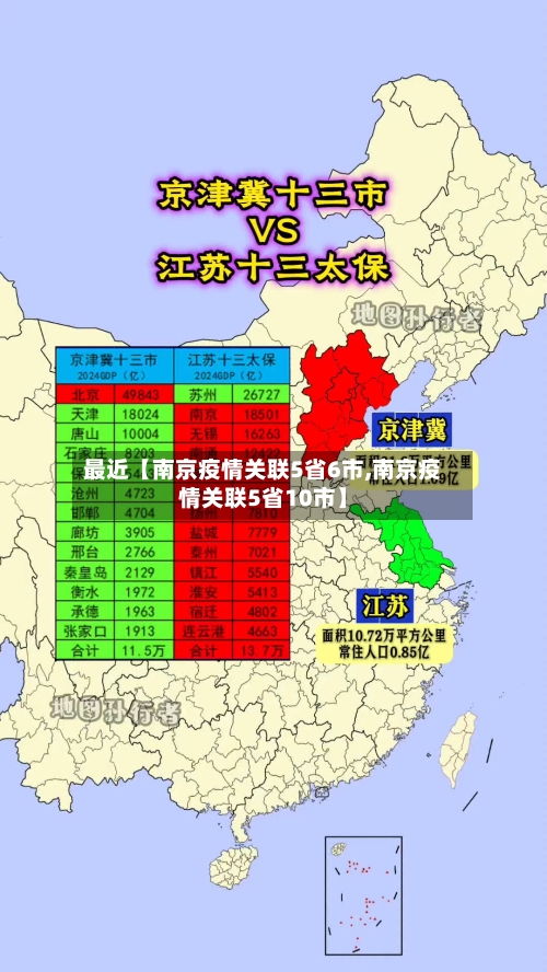 最近【南京疫情关联5省6市,南京疫情关联5省10市】
