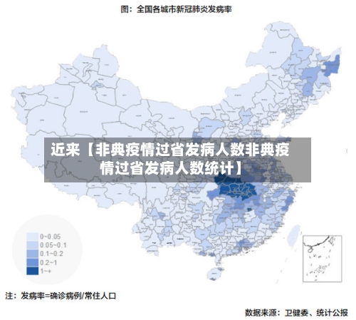 近来【非典疫情过省发病人数非典疫情过省发病人数统计】-第2张图片