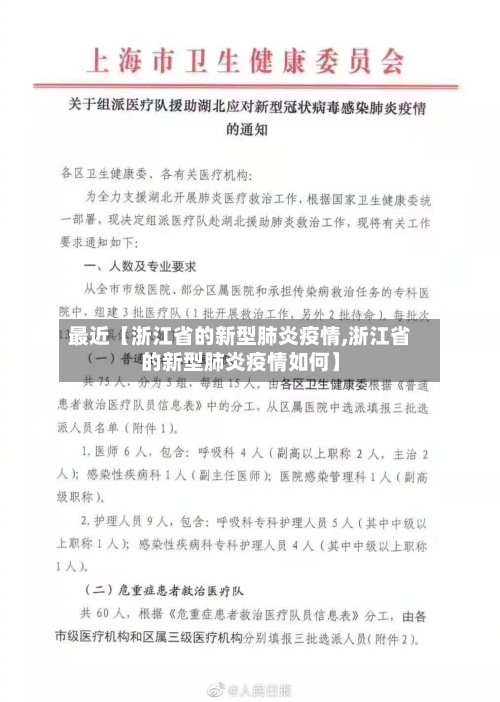最近【浙江省的新型肺炎疫情,浙江省的新型肺炎疫情如何】