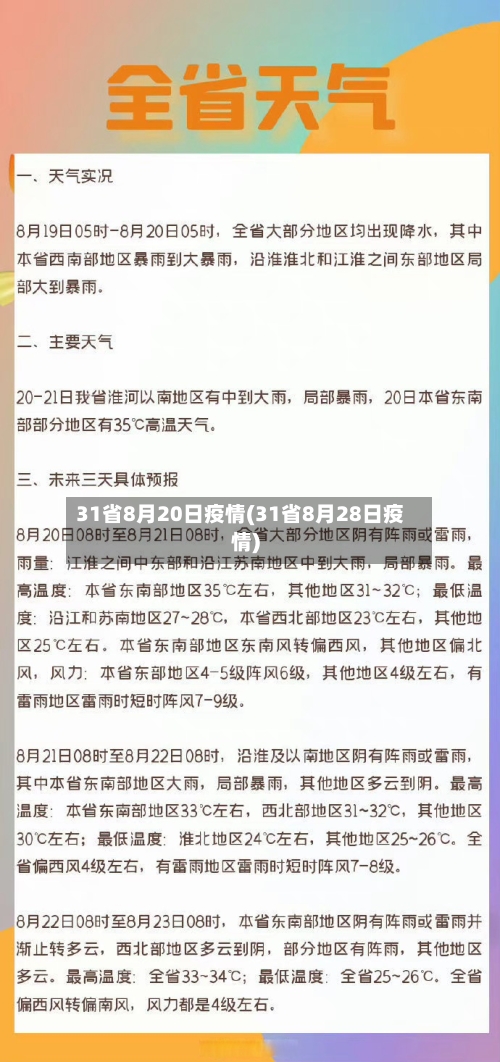 31省8月20日疫情(31省8月28日疫情)-第3张图片