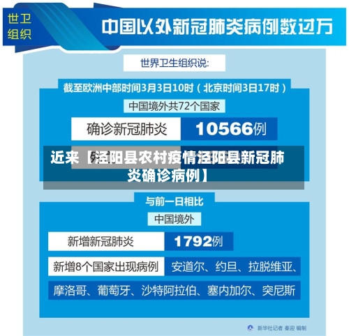 近来【泾阳县农村疫情泾阳县新冠肺炎确诊病例】-第2张图片