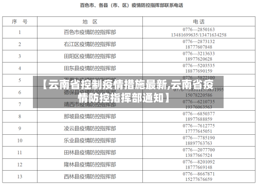 【云南省控制疫情措施最新,云南省疫情防控指挥部通知】