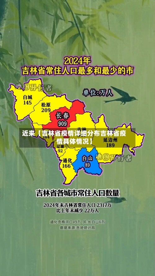 近来【吉林省疫情详细分布吉林省疫情具体情况】