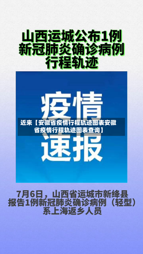 近来【安徽省疫情行程轨迹图表安徽省疫情行程轨迹图表查询】