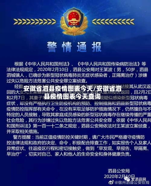 安徽省泗县疫情图表今天/安徽省泗县疫情图表今天查询