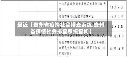 最近【贵州省疫情社会排查系统,贵州省疫情社会排查系统查询】-第2张图片