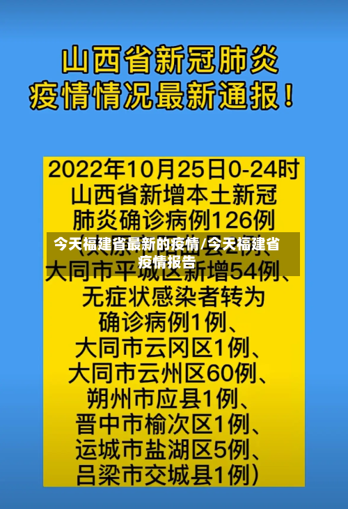 今天福建省最新的疫情/今天福建省疫情报告