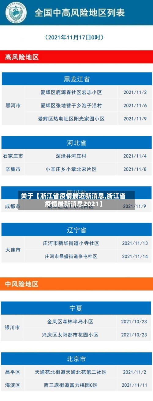 关于【浙江省疫情最近新消息,浙江省疫情最新消息2021】