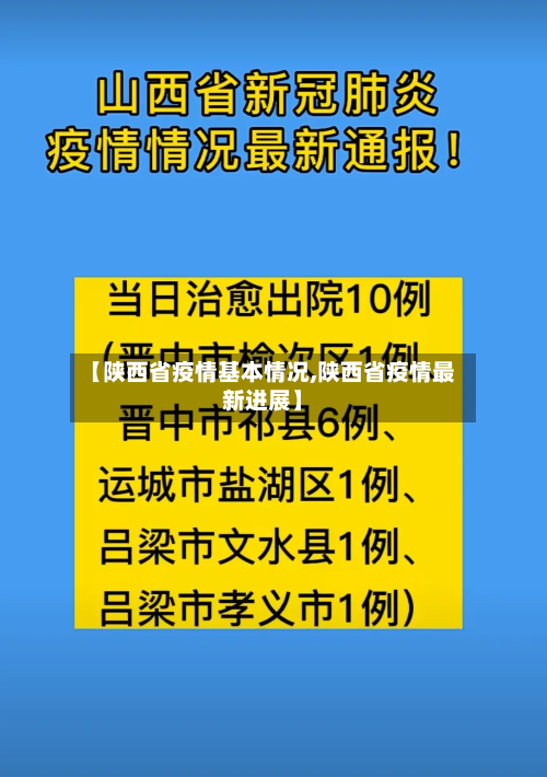 【陕西省疫情基本情况,陕西省疫情最新进展】