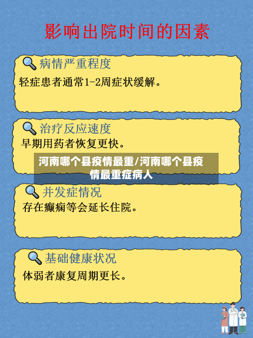 河南哪个县疫情最重/河南哪个县疫情最重症病人-第2张图片