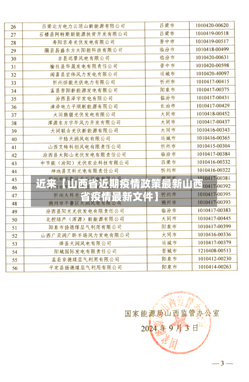 近来【山西省近期疫情政策最新山西省疫情最新文件】