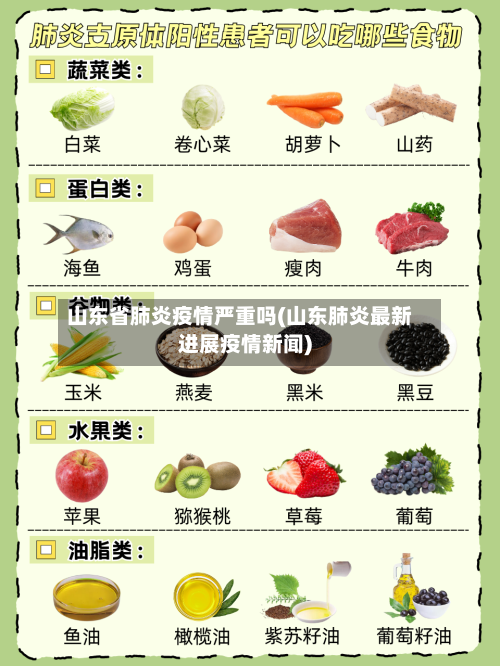 山东省肺炎疫情严重吗(山东肺炎最新进展疫情新闻)