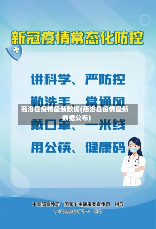 商洛县疫情最新数据(商洛县疫情最新数据公布)