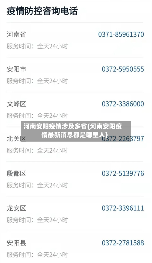 河南安阳疫情涉及多省(河南安阳疫情最新消息都是哪里人)-第2张图片