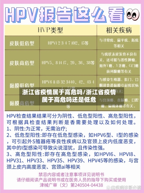 浙江省疫情属于高危吗/浙江省疫情属于高危吗还是低危-第2张图片