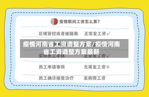 疫情河南省工资调整方案/疫情河南省工资调整方案最新