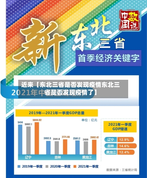 近来【东北三省是否发现疫情东北三省是否发现疫情了】