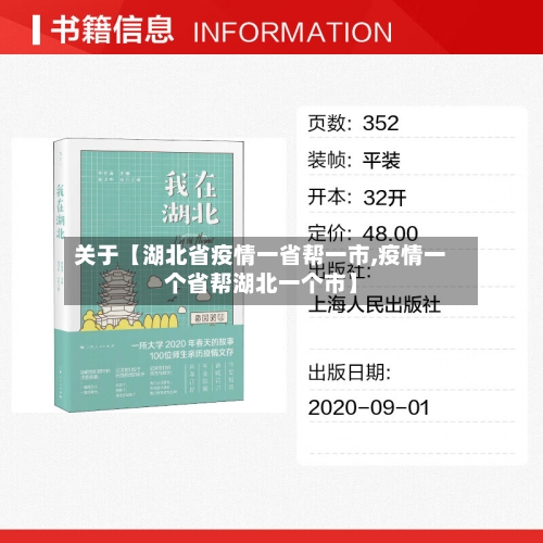 关于【湖北省疫情一省帮一市,疫情一个省帮湖北一个市】