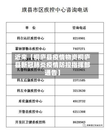 近来【桐庐县疫情物资桐庐县新冠肺炎疫情防控指挥部通告】-第3张图片