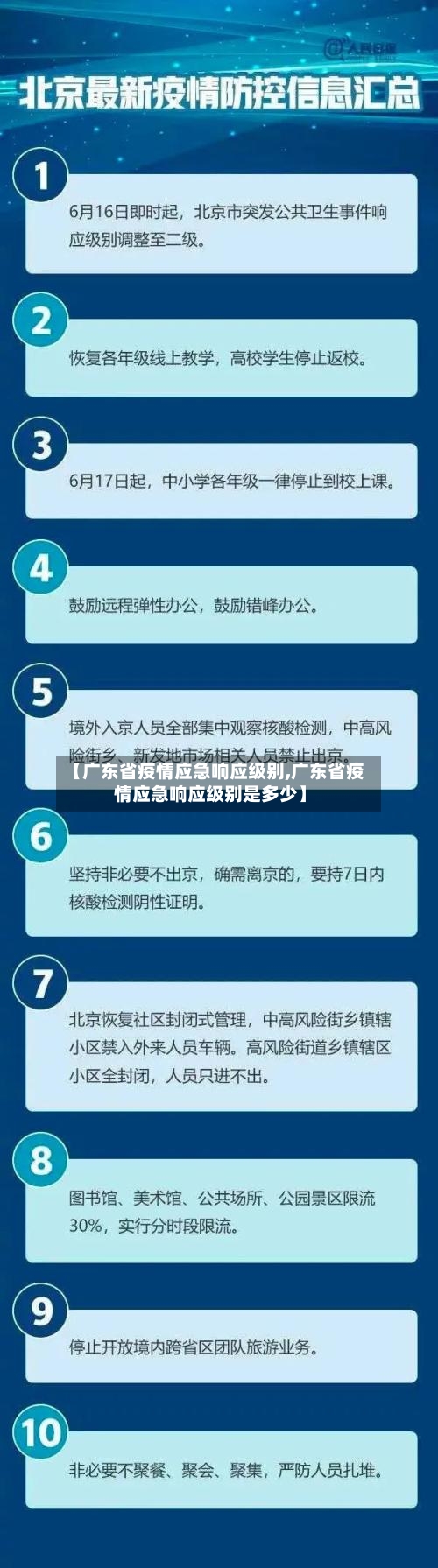 【广东省疫情应急响应级别,广东省疫情应急响应级别是多少】-第2张图片