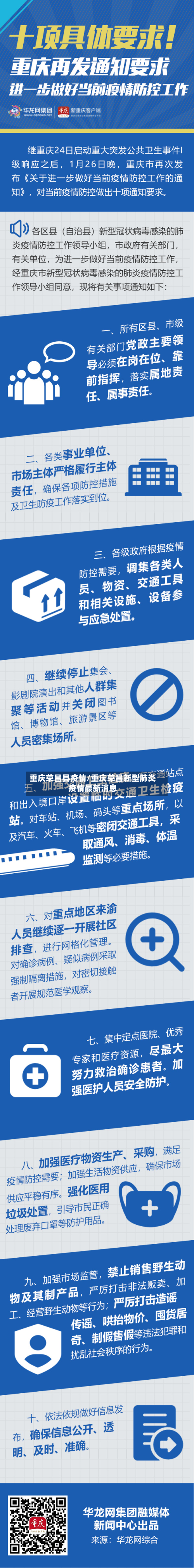 重庆荣昌县疫情/重庆荣昌新型肺炎疫情最新消息-第2张图片