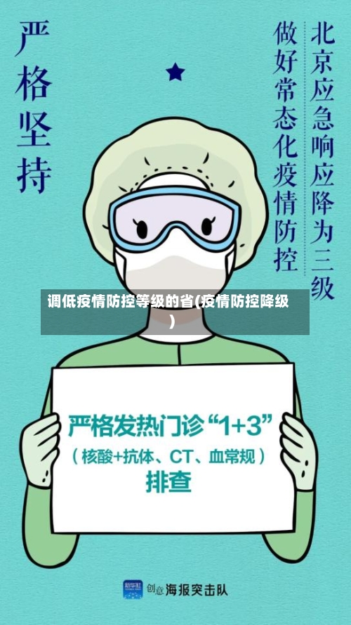 调低疫情防控等级的省(疫情防控降级)-第2张图片