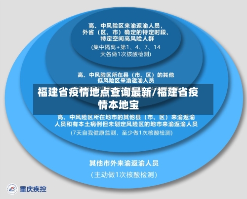 福建省疫情地点查询最新/福建省疫情本地宝