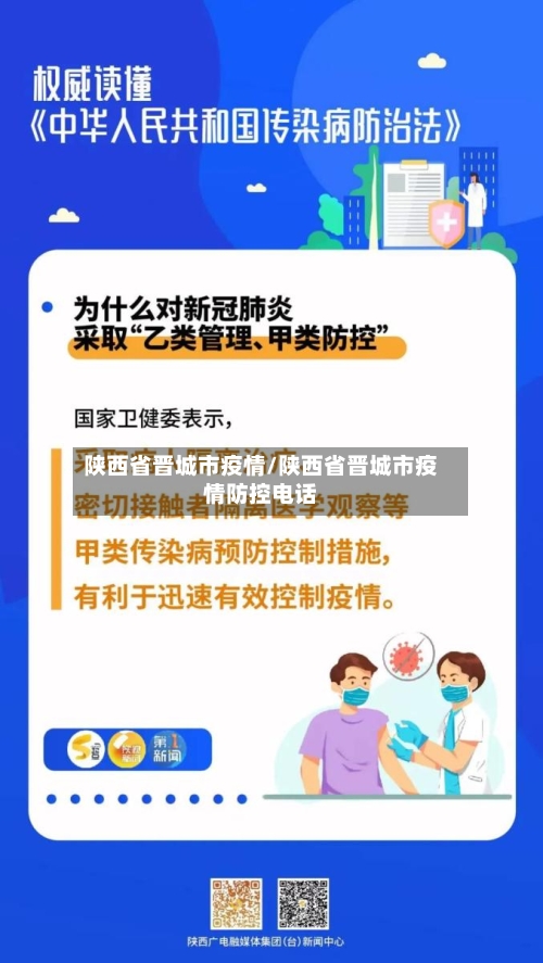 陕西省晋城市疫情/陕西省晋城市疫情防控电话-第2张图片