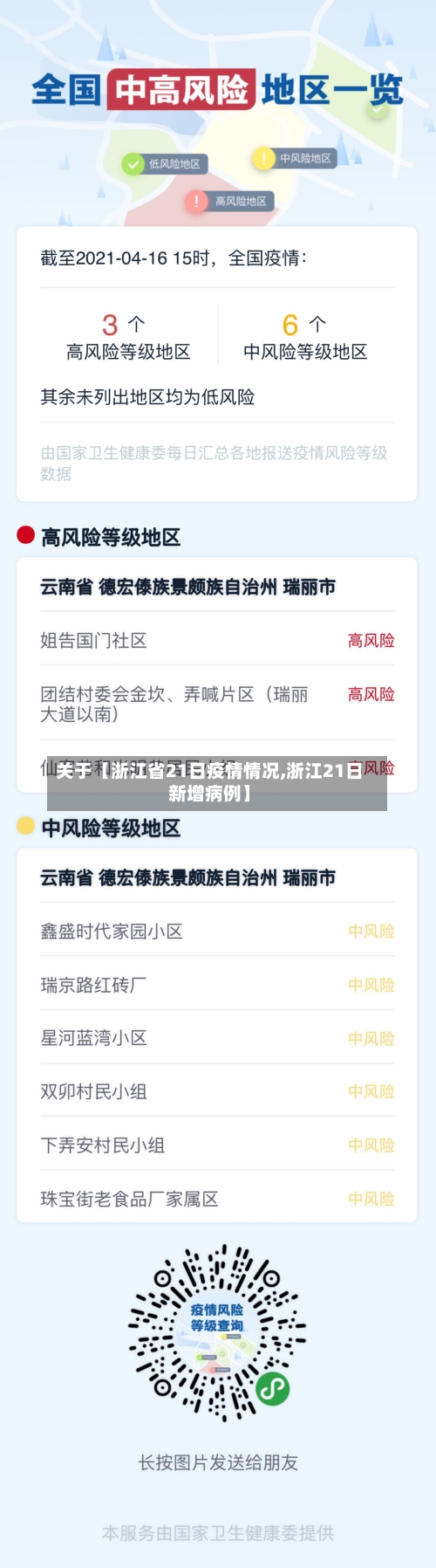 关于【浙江省21日疫情情况,浙江21日新增病例】