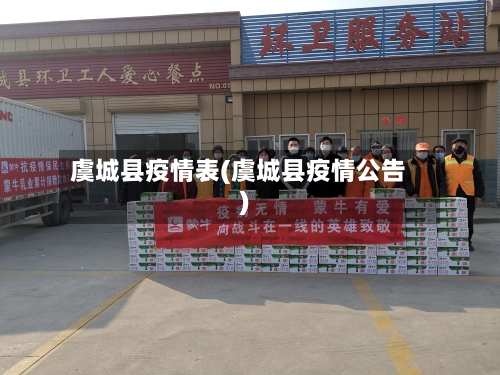 虞城县疫情表(虞城县疫情公告)
