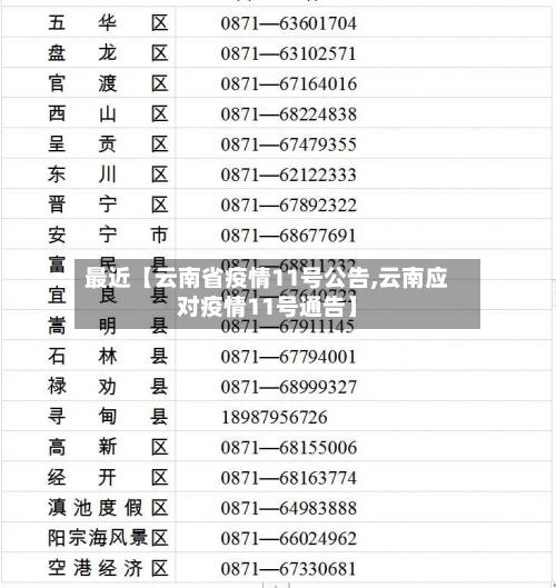 最近【云南省疫情11号公告,云南应对疫情11号通告】
