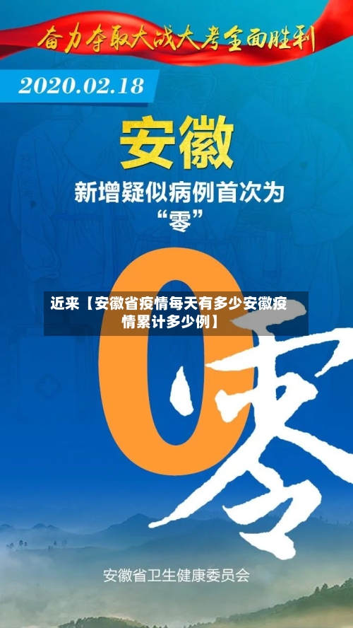 近来【安徽省疫情每天有多少安徽疫情累计多少例】