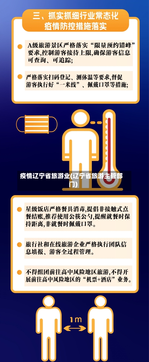 疫情辽宁省旅游业(辽宁省旅游主管部门)