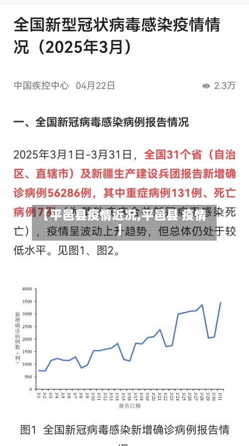 【平邑县疫情近况,平邑县 疫情】-第2张图片