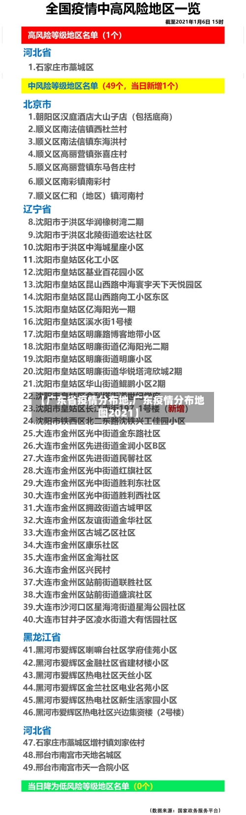 【广东省疫情分布地,广东疫情分布地图2021】