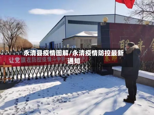 永清县疫情图解/永清疫情防控最新通知