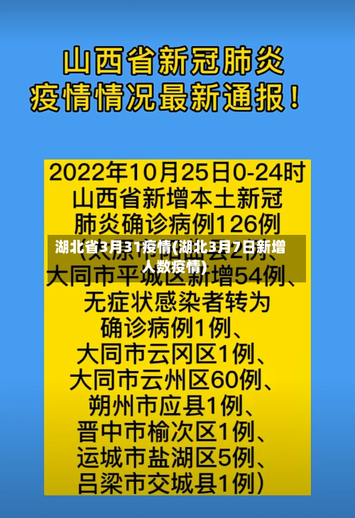 湖北省3月31疫情(湖北3月7日新增人数疫情)