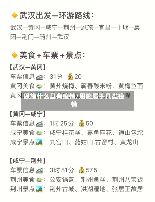 恩施什么县有疫情/恩施属于几类疫情