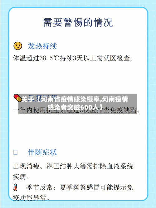 关于【河南省疫情感染概率,河南疫情感染者突破600人】-第2张图片