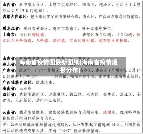 海南省疫情图最新图纸(海南省疫情通报分布)