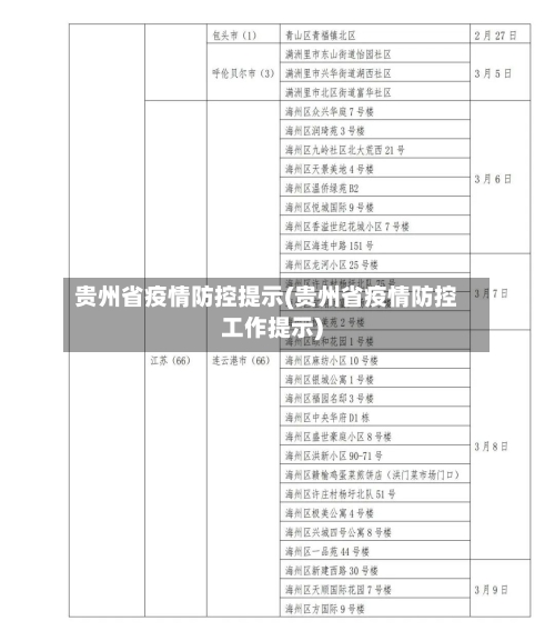 贵州省疫情防控提示(贵州省疫情防控工作提示)