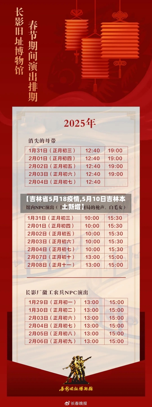 【吉林省5月18疫情,5月10日吉林本土新增】-第2张图片