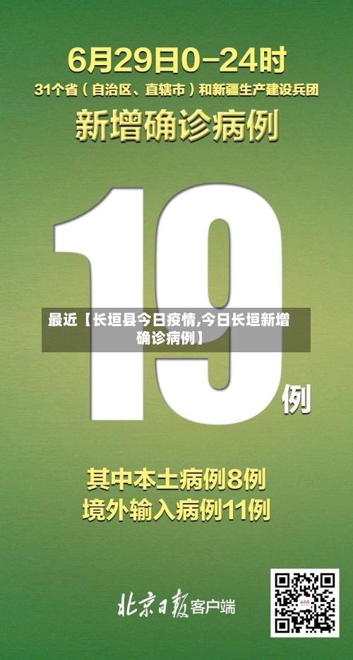 最近【长垣县今日疫情,今日长垣新增确诊病例】