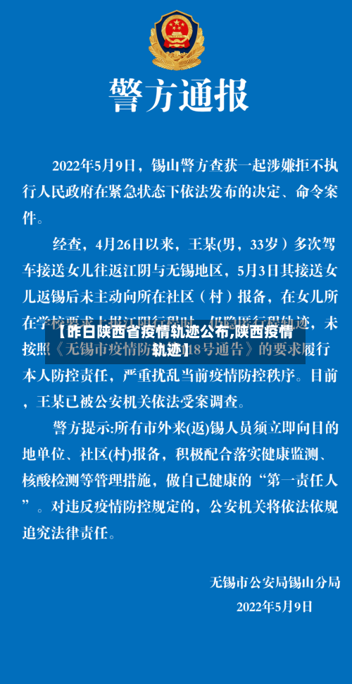 【昨日陕西省疫情轨迹公布,陕西疫情 轨迹】