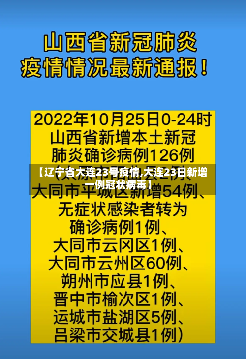【辽宁省大连23号疫情,大连23日新增一例冠状病毒】